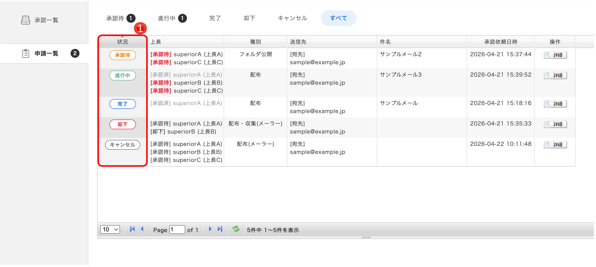 ユーザ用申請一覧（すべて）